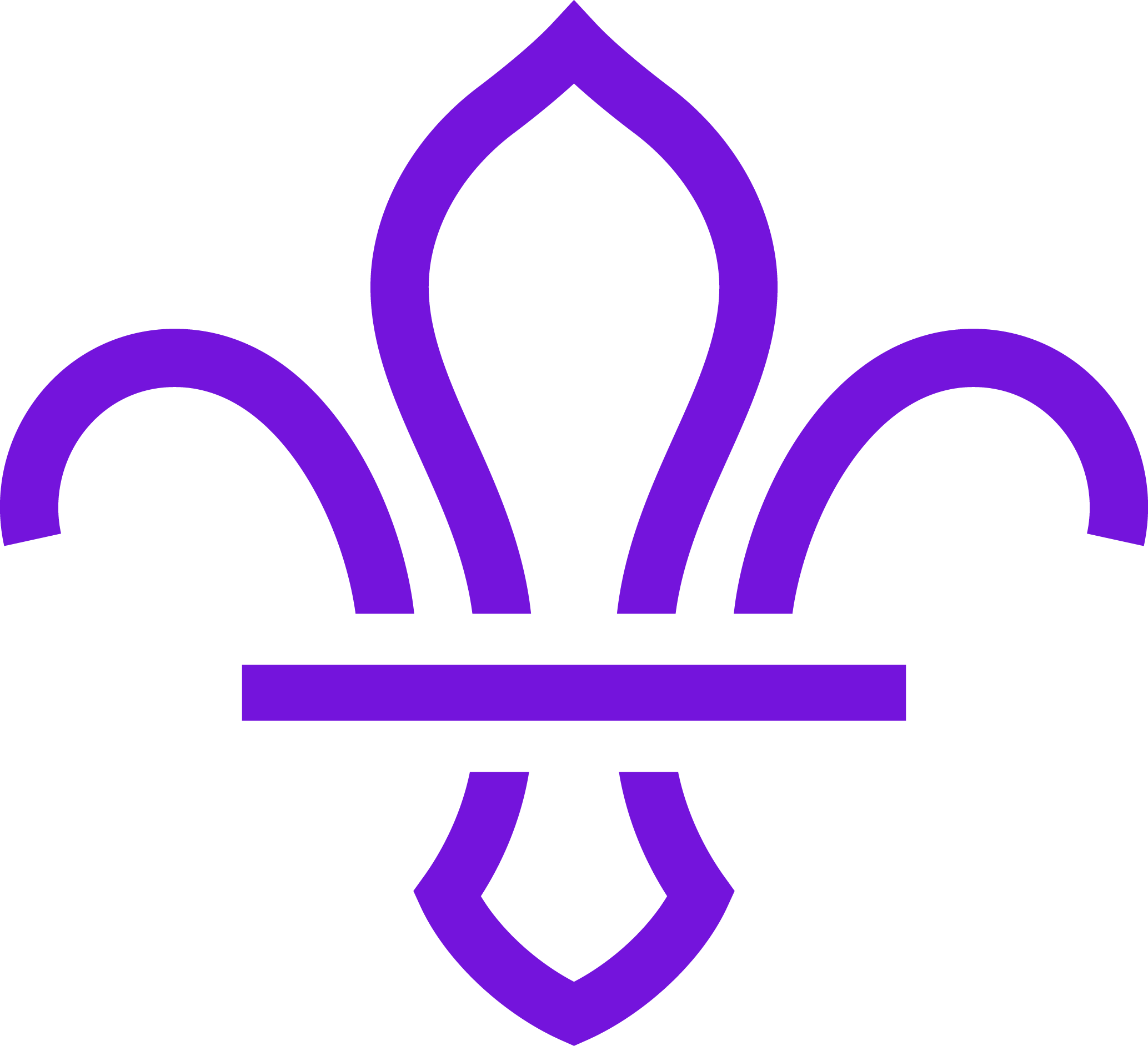 UK Scouts Website